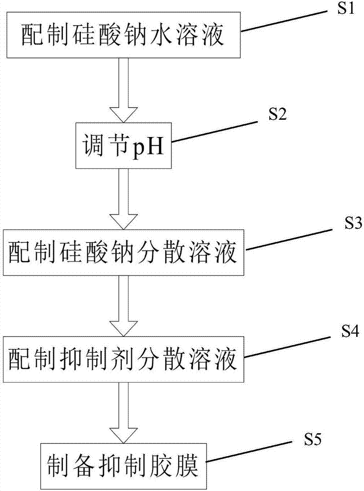AG赛事_枪手联赛六轮不败攀升积分榜第三,4月的争4狂魔阿森纳谁都挡不住(图2) AG足球