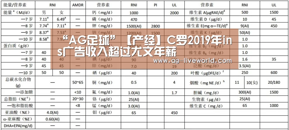 AG足球